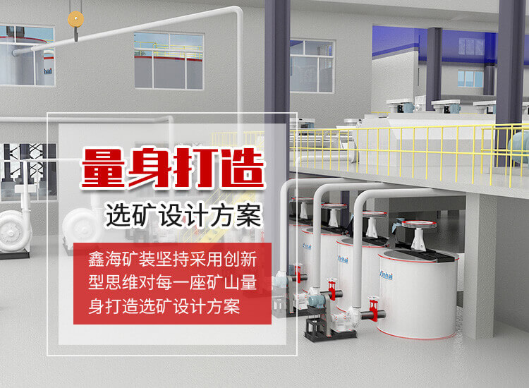 选矿工艺