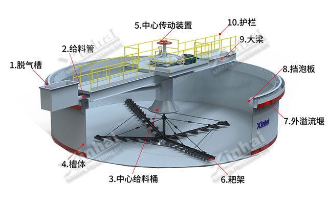 xhnongusoji2.jpg xhnongusoji2.jpg