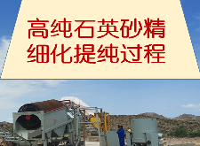 层层除杂！一文读懂高纯石英砂精细化提纯全过程